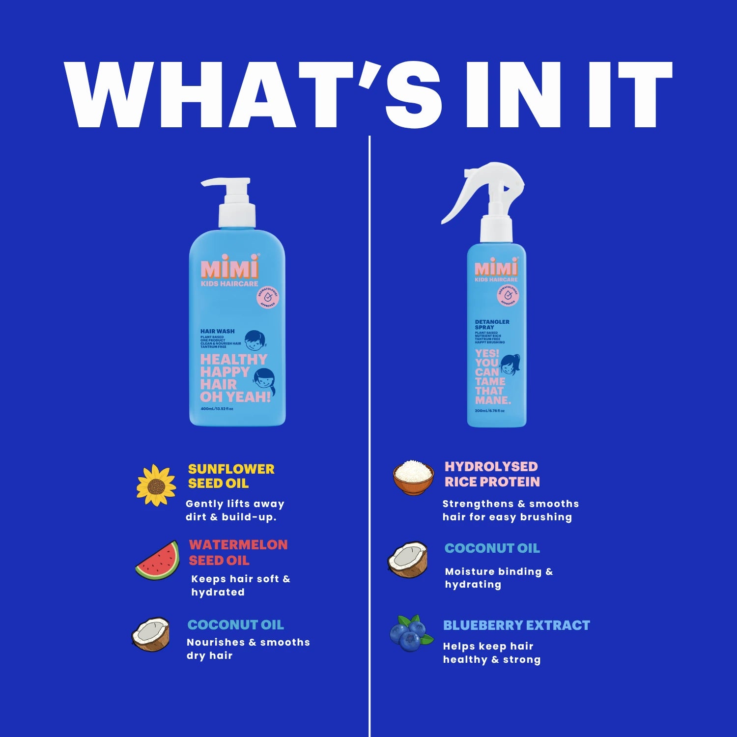 An informational product graphic on a blue background titled 'WHAT'S IN IT' showing two bottles of Mimi Hair Care shampoo with ingredient callouts including sunflower seed oil, watermelon seed oil, coconut oil, hydrolysed rice protein, coconut oil, and blueberry extract.