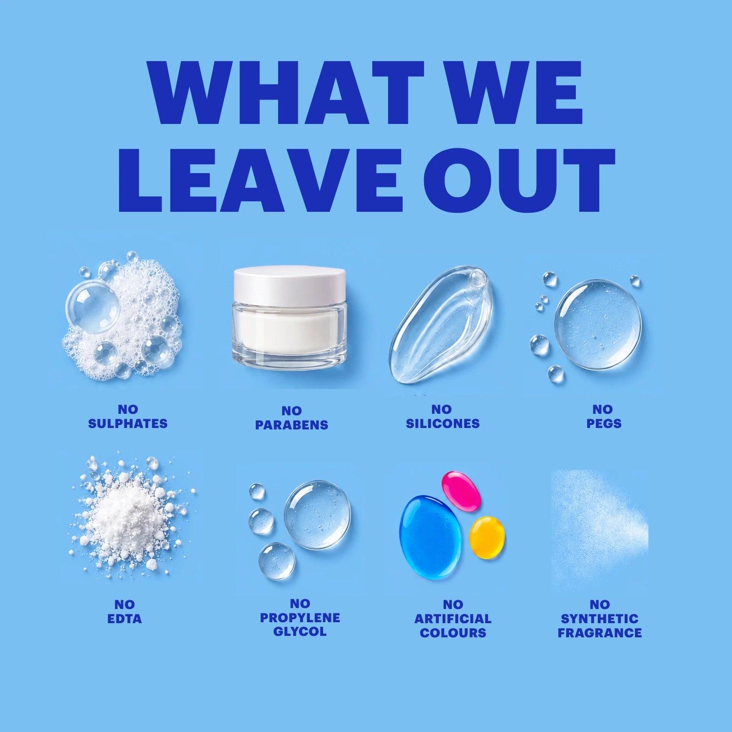 A blue promotional graphic with the headline 'WHAT WE LEAVE OUT' and six ingredient-exclusion callouts: no sulphates, no parabens, no silicones, no pegs, no EDTA, no propylene glycol, no artificial colours, and no synthetic fragrance, each shown as a small cluster of white/translucent particles or droplets.